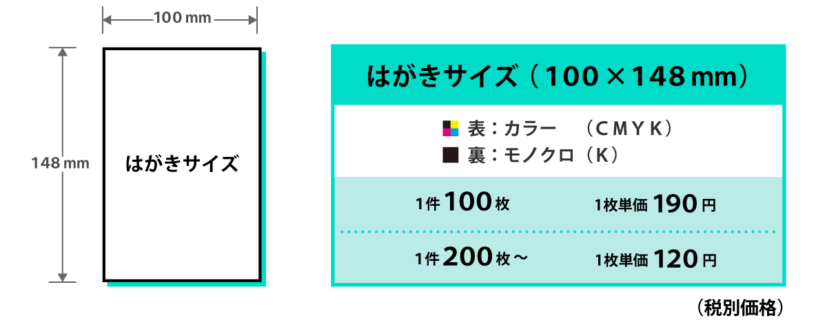 価格はがき.png
