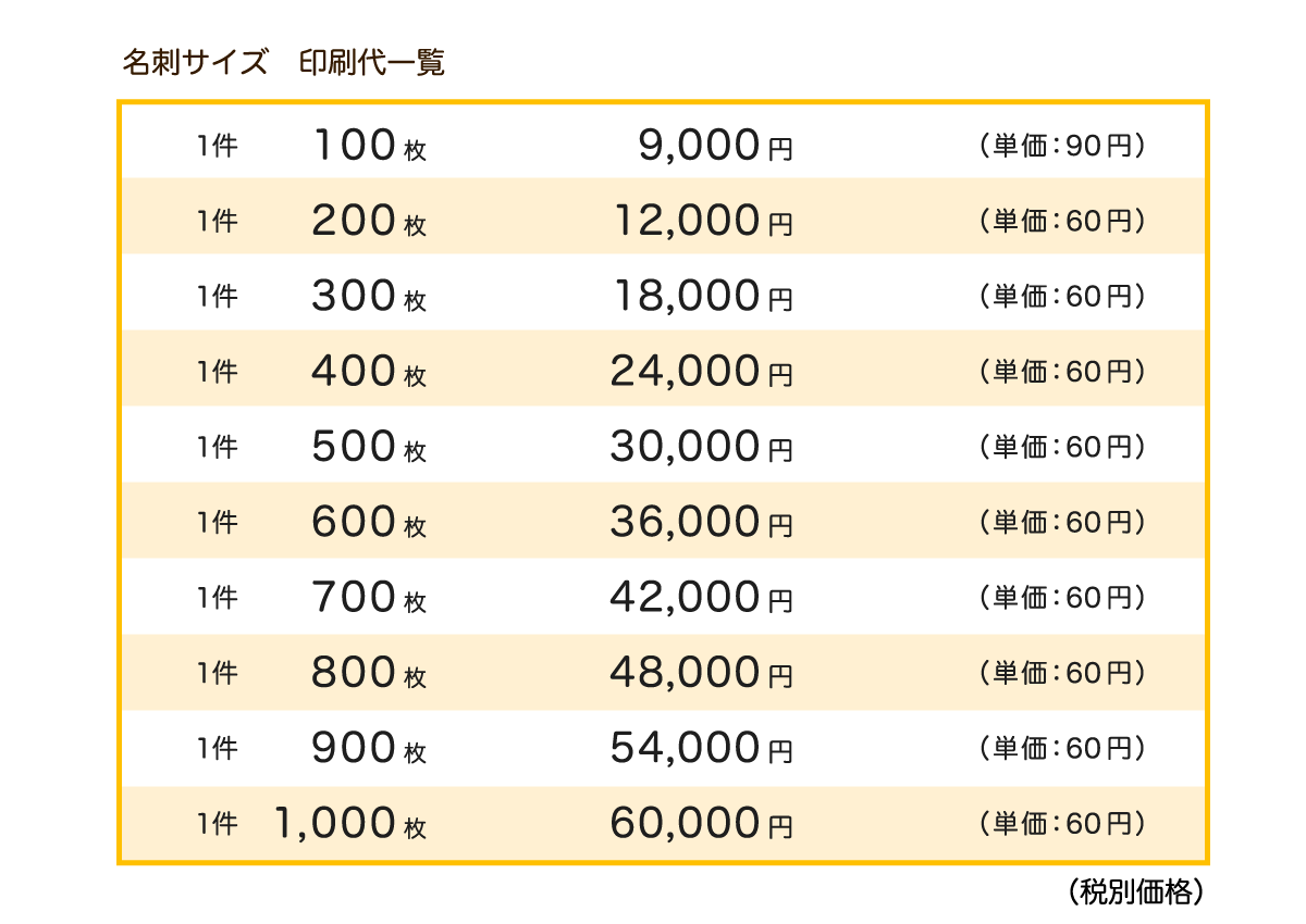 価格名刺一覧.png